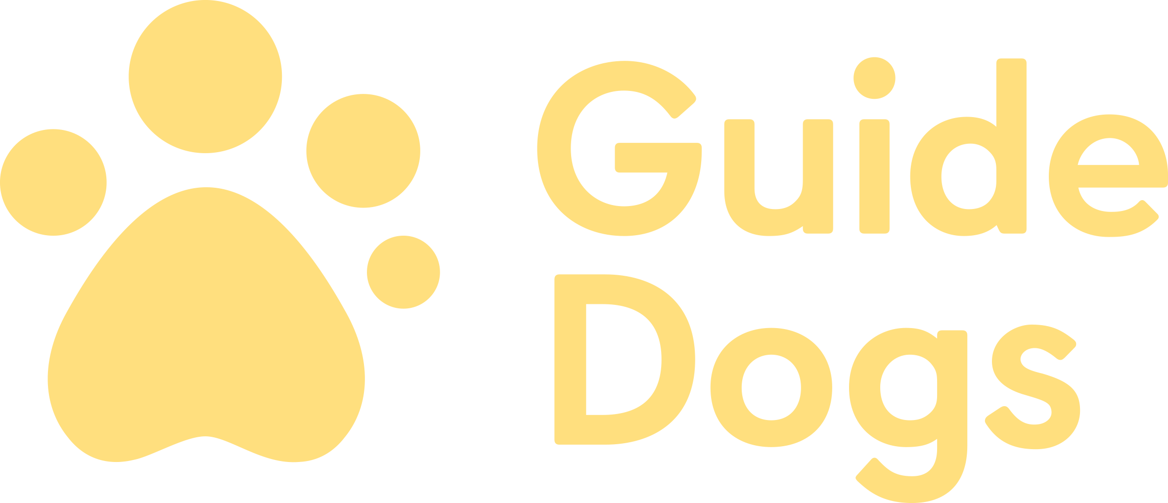 Guide Dogs charity logo